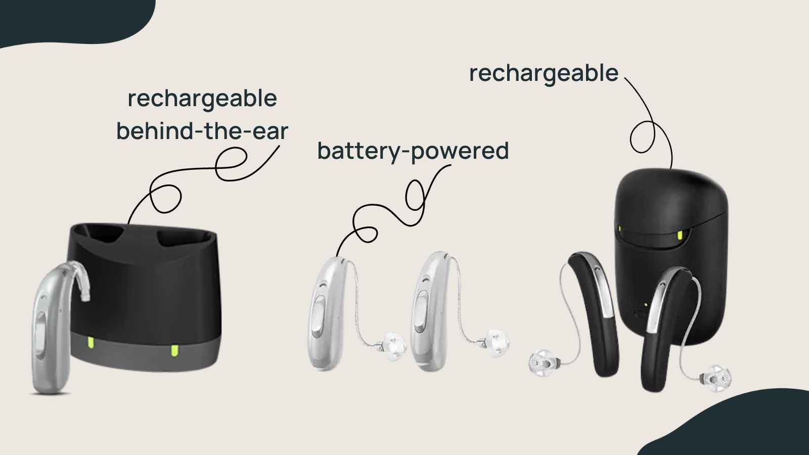 Rexton Hearing Aids Manual