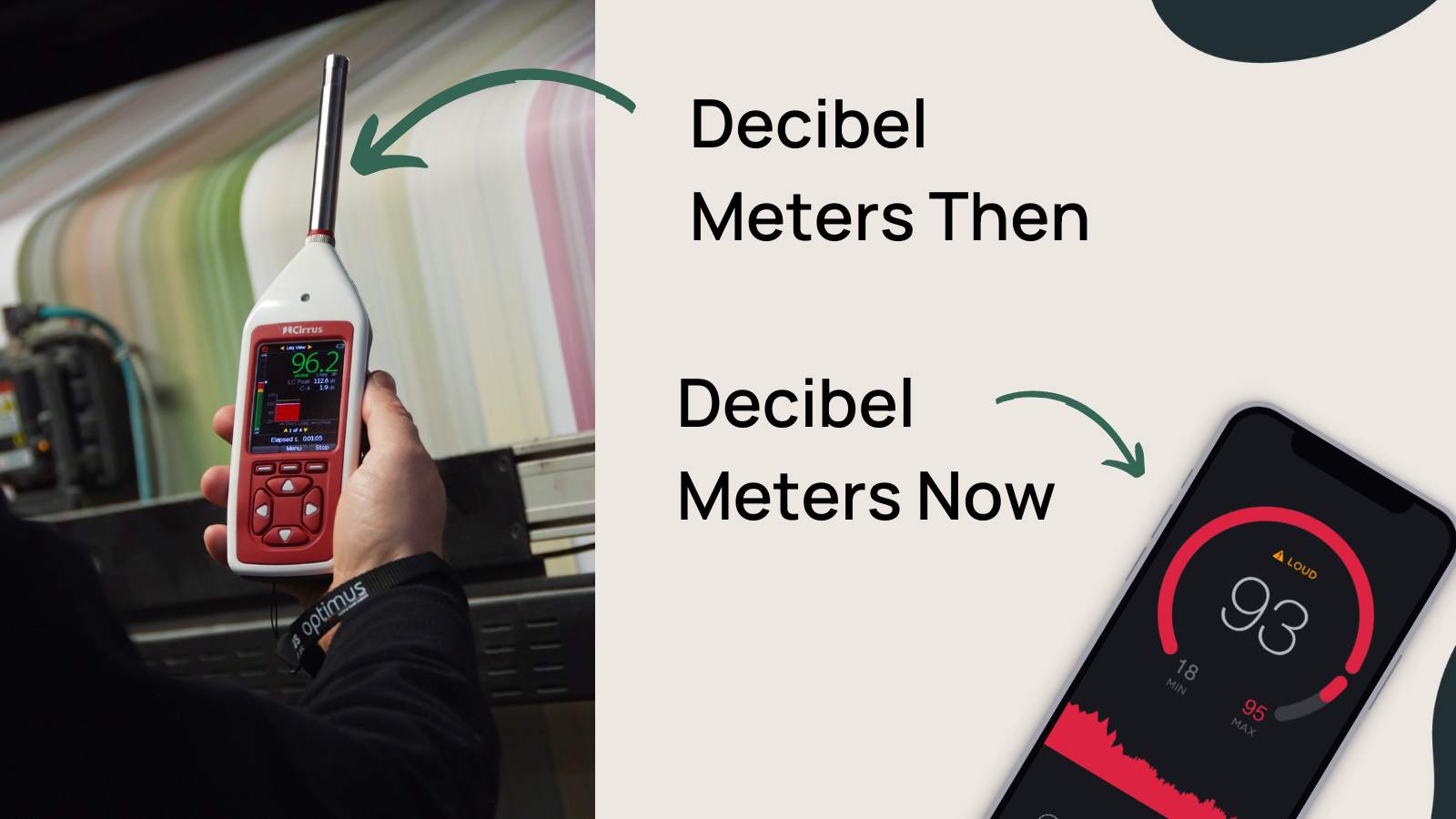 The Best Decibel Meter Apps In 2023