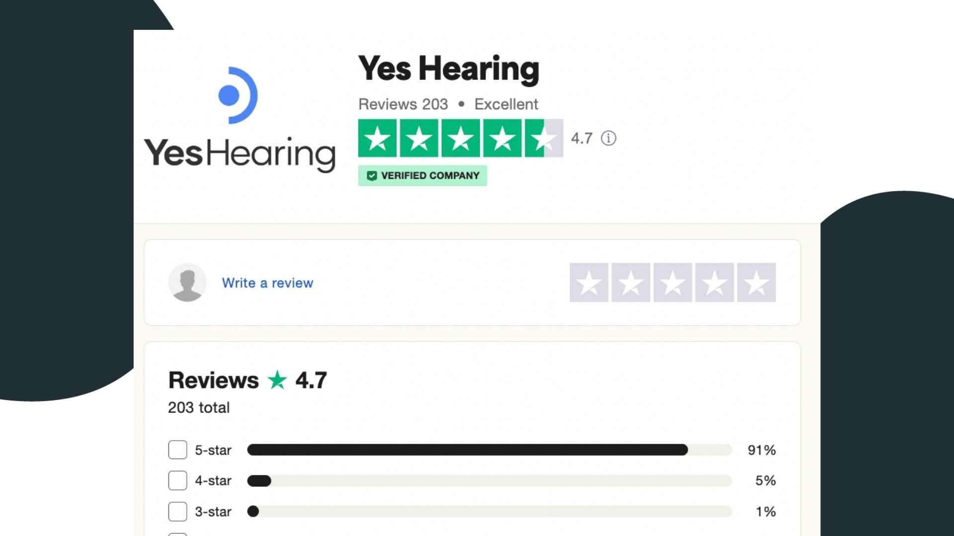 Yes Hearing Reviews on Trust Pilot