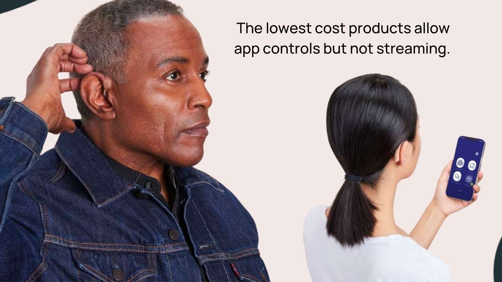 image of a man wearing MDHearing aids and a woman using the MDHearing app