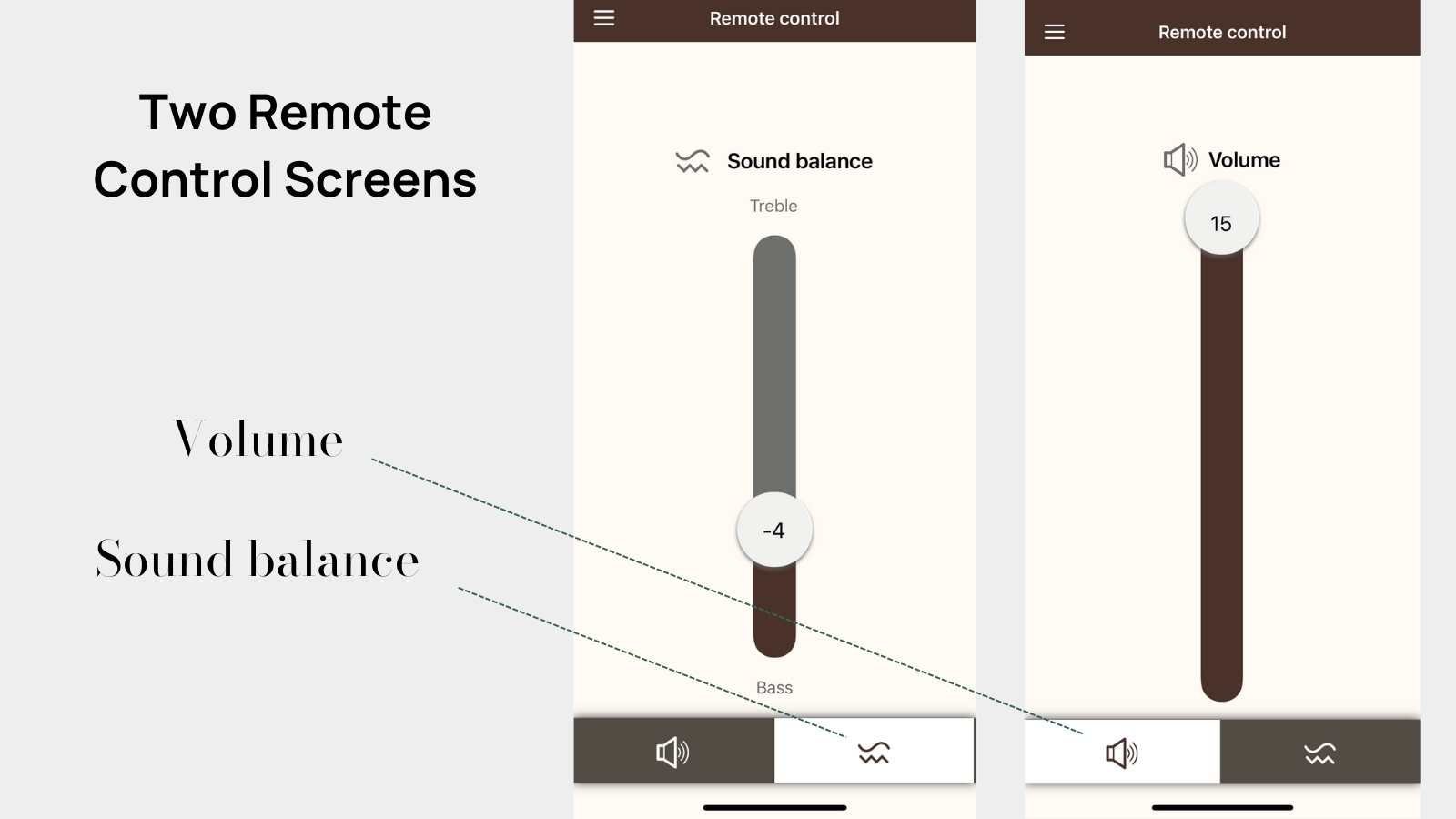 screenshots of the Sony hearing control app