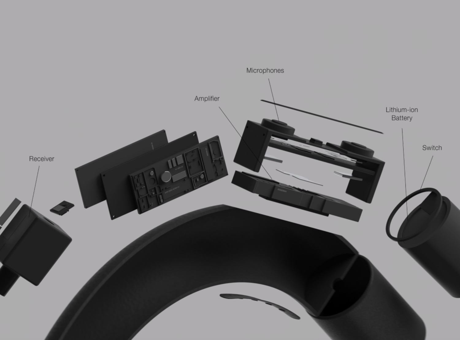 Technical Concepts Imagined Through A Human Lens