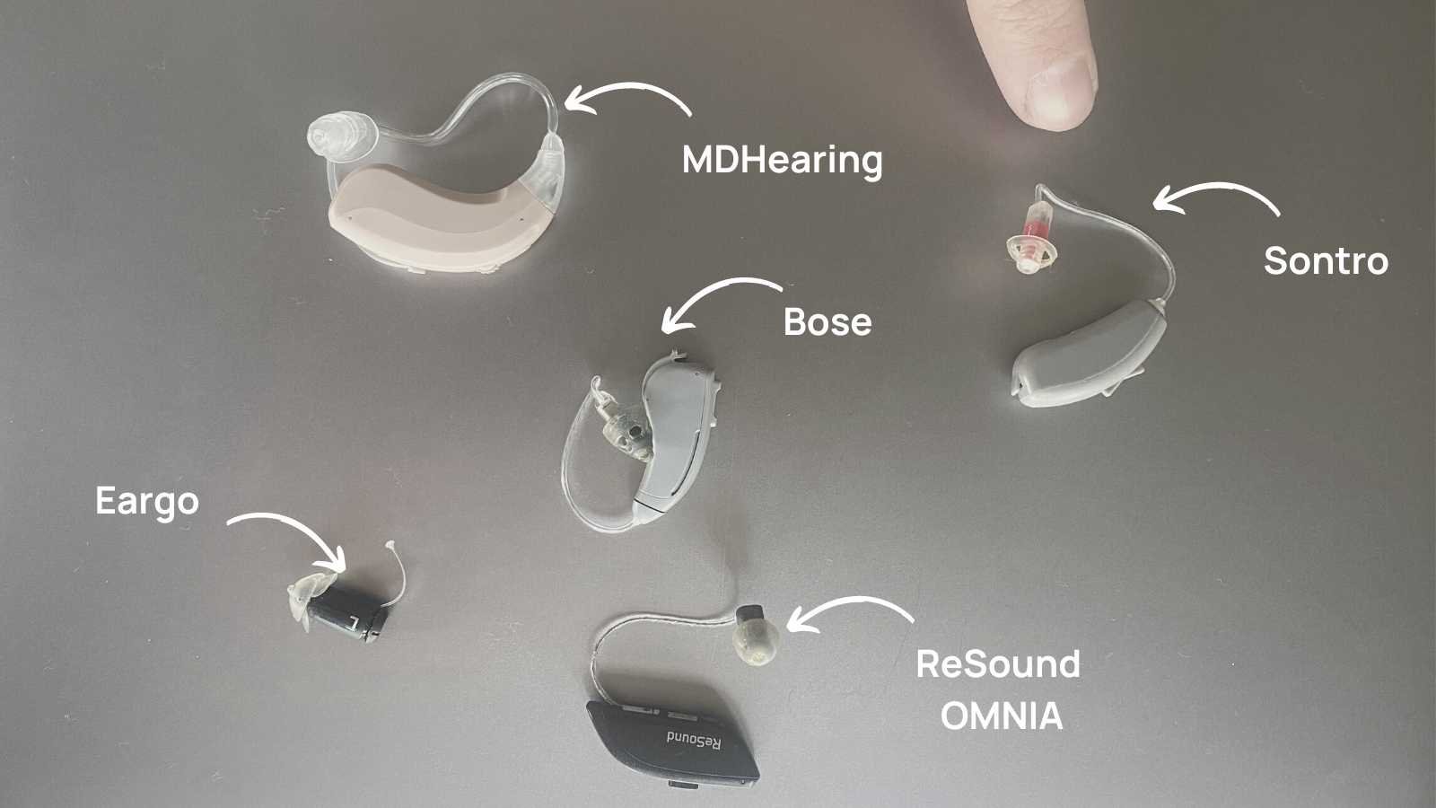 Sontro hearing aids size compared to other OTC devices